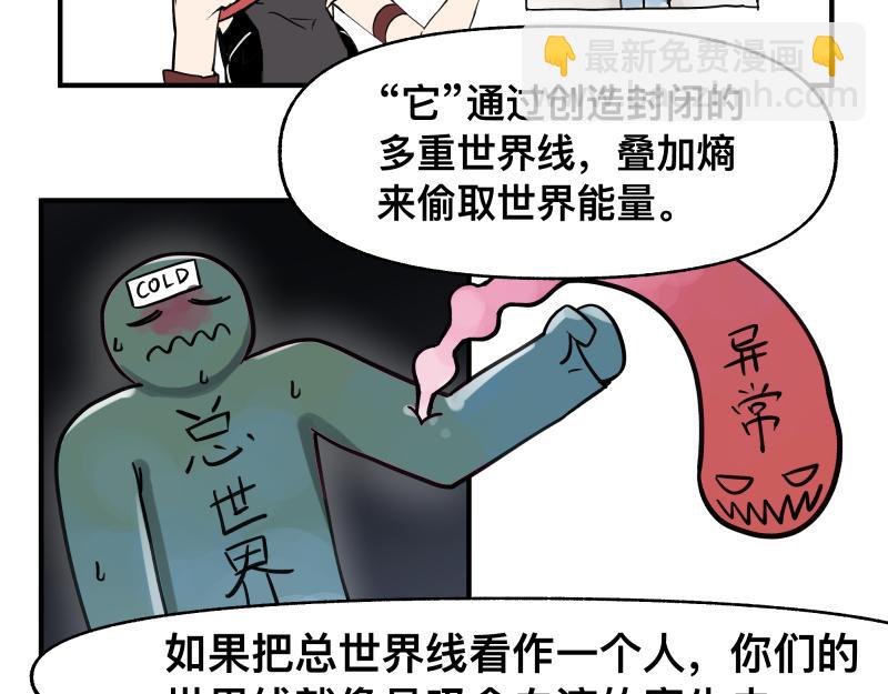 第66话 认知扩展(1/2)-第68话