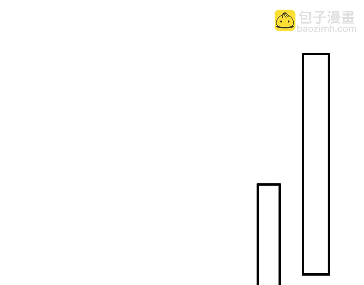 只有我能用召喚術 - 第111話 張澤喜當爹？來自未來的女兒？(3/4) - 6