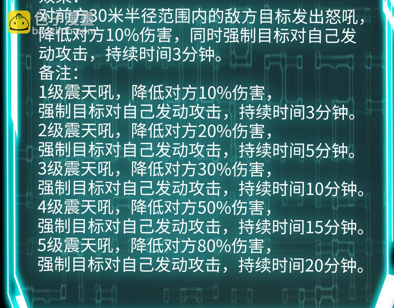 只有我能用召喚術 - 第119話 BOSS戰！黑暗巨龍恐怖如斯！(3/4) - 3