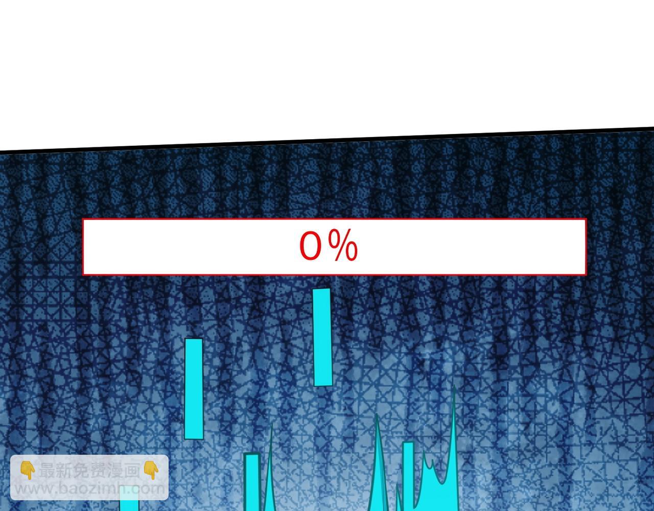 只有我能用召喚術 - 第20話 又是魔域管理局？！(2/3) - 2