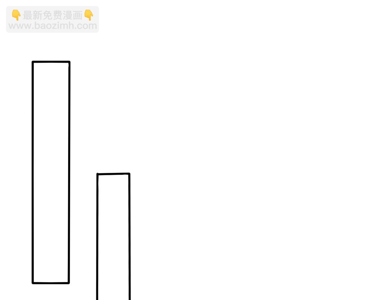 只有我能用召喚術 - 第71話 你就是臭丫頭介紹的好苗子？(3/4) - 2