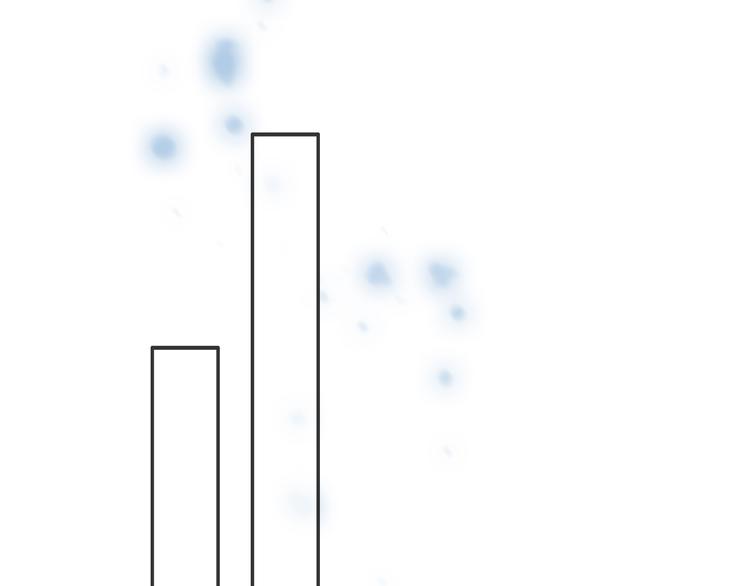 第1话 邂逅(1/4)-第2话