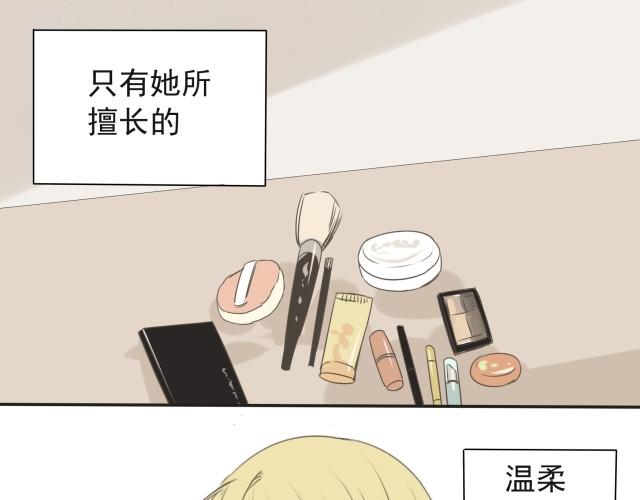 第28话 我并没有值得炫耀的可爱之处，所以我&hellip;&hellip;-第28话