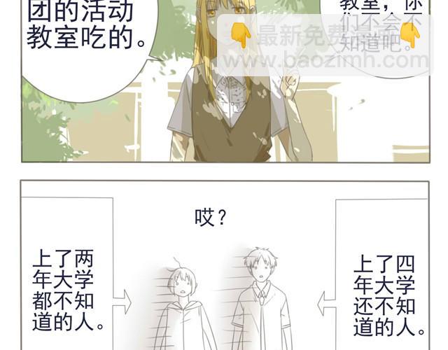 第4话 不如一起建立社团吧！-第4话