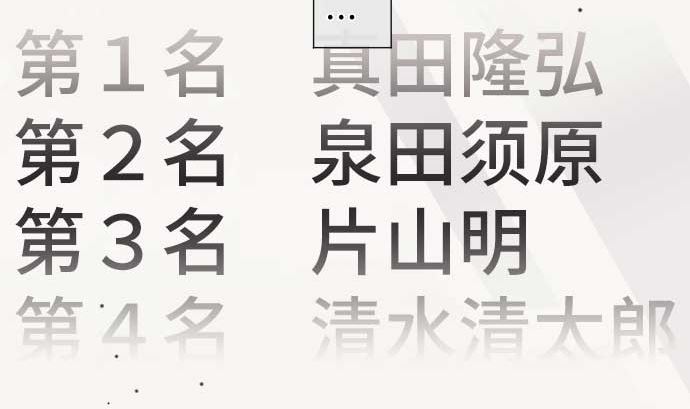 第66话 普通的女孩子(1/3)-第66话