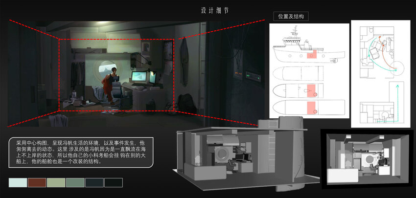 中國傳媒大學戲劇影視學院【戲劇影視美術設計專業（場景設計方向）】 - 劉若琪 小說《山》電影美術設計 - 1