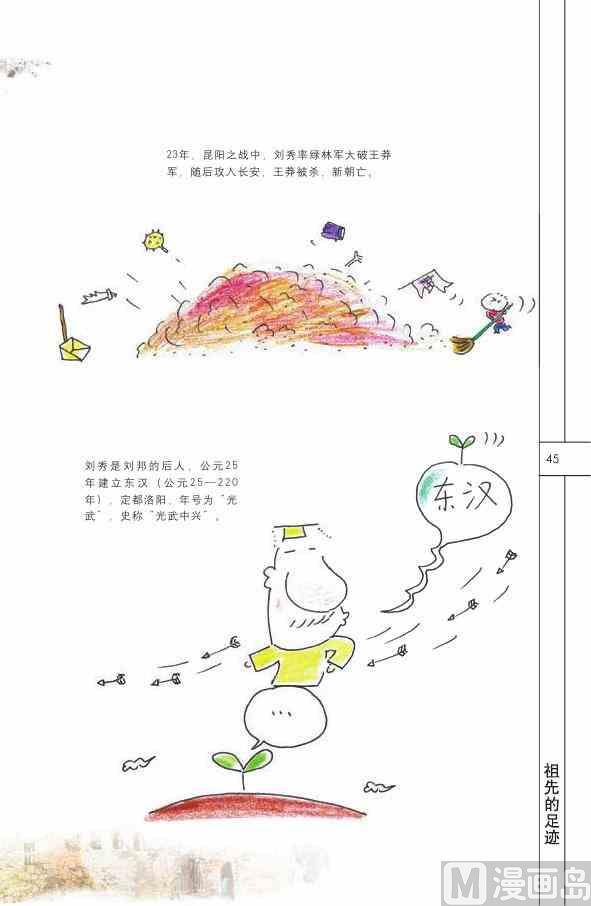 中國傳統文化系列 - 中國歷史(2/4) - 1