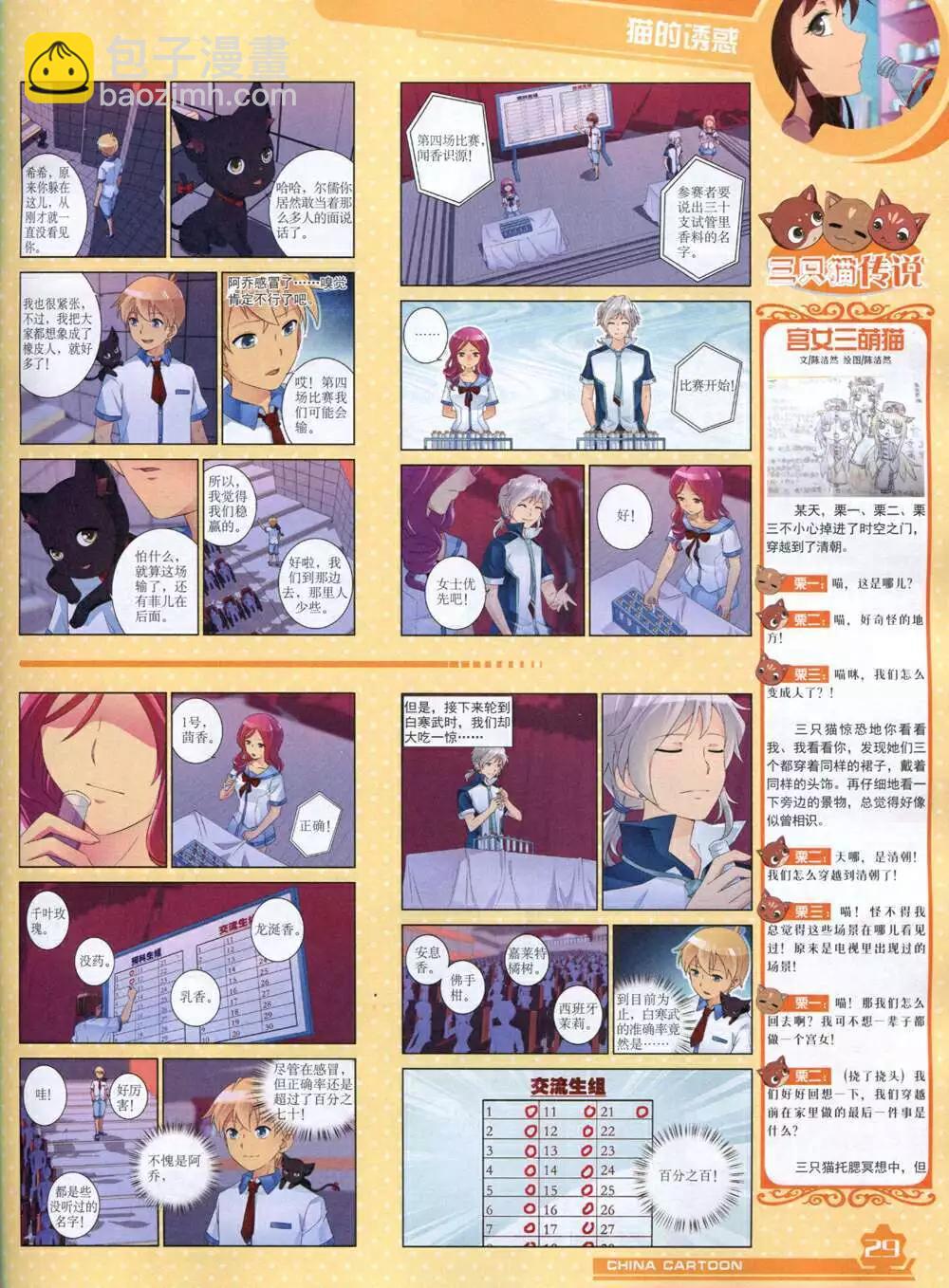 14年11月上期(1/2)-第50话