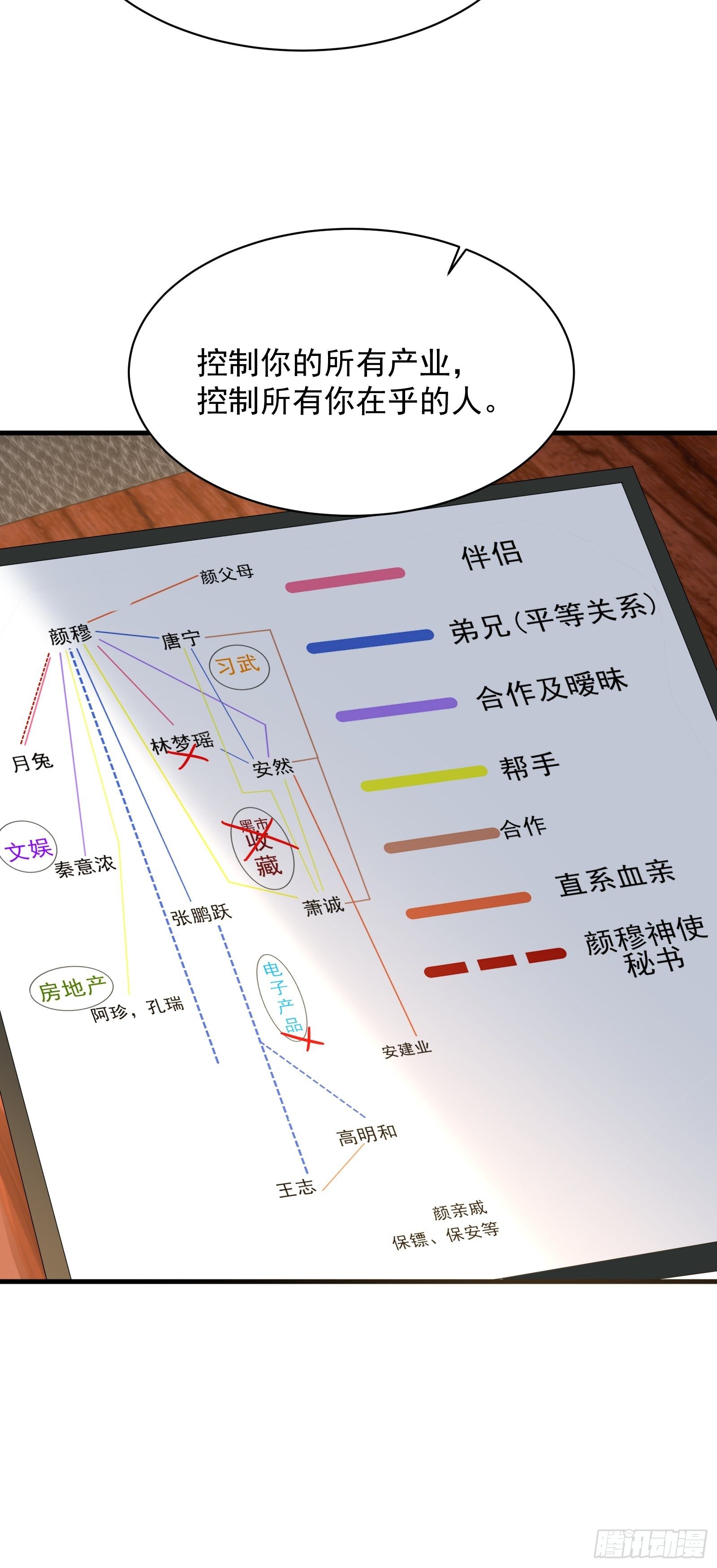 第62话 诛心-第62话