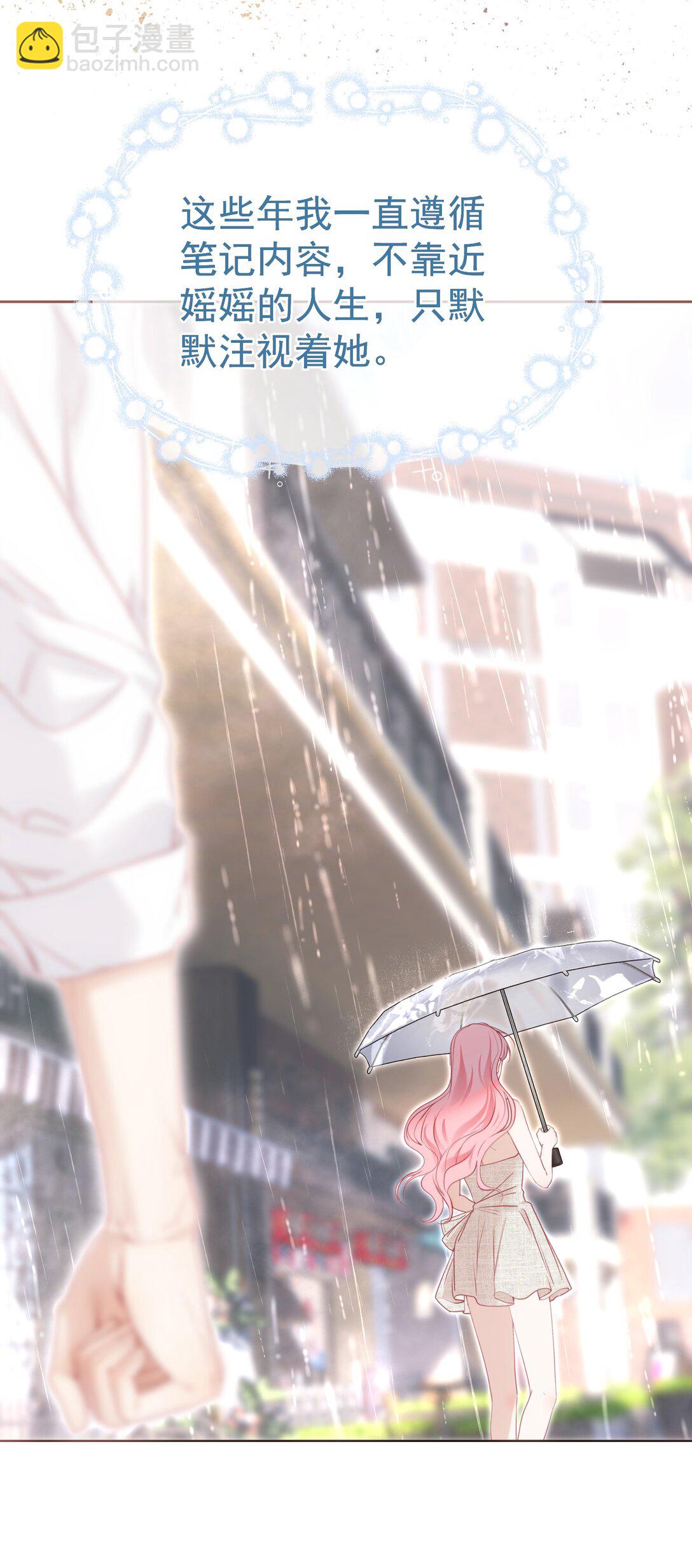 外传4 霸道白媱媱即将上线-第88话