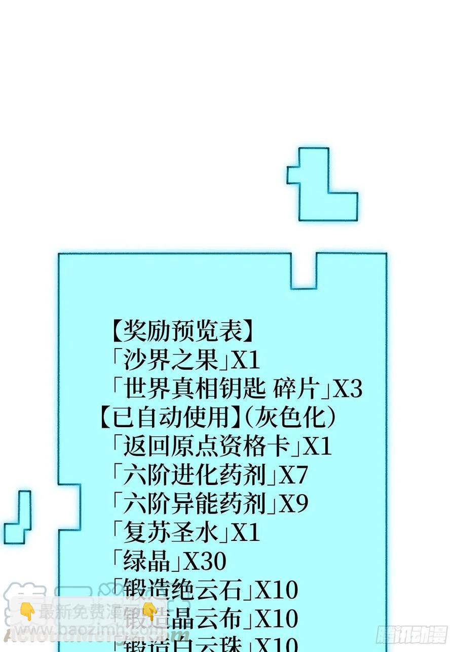 重回末世當大佬 - 末世與盛世 - 1