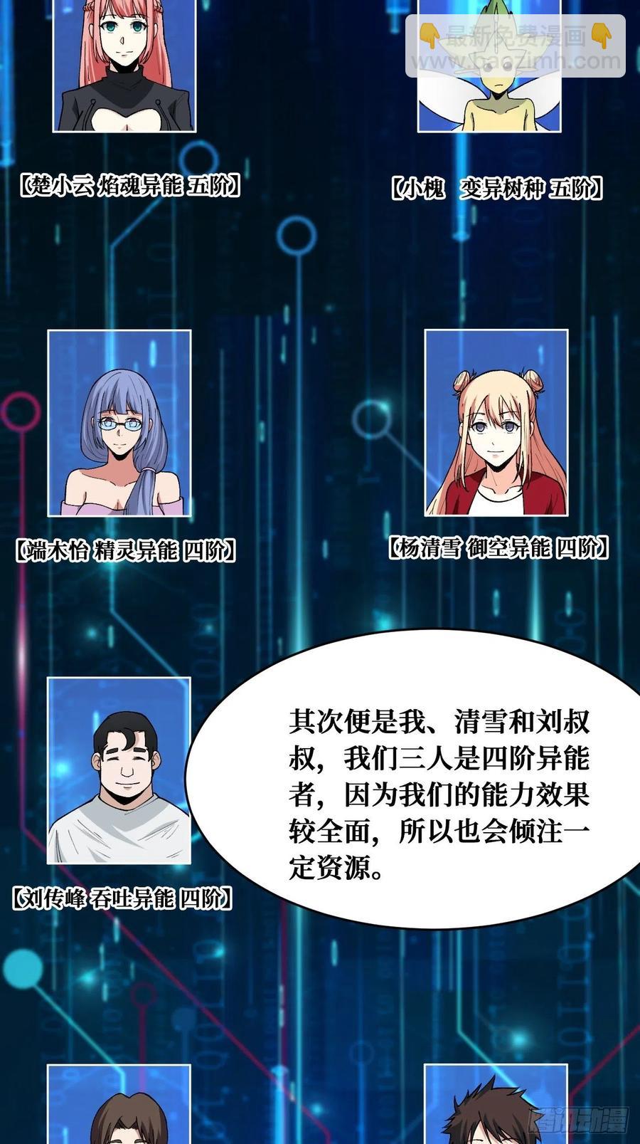 重回末世當大佬 - 大餐 - 4