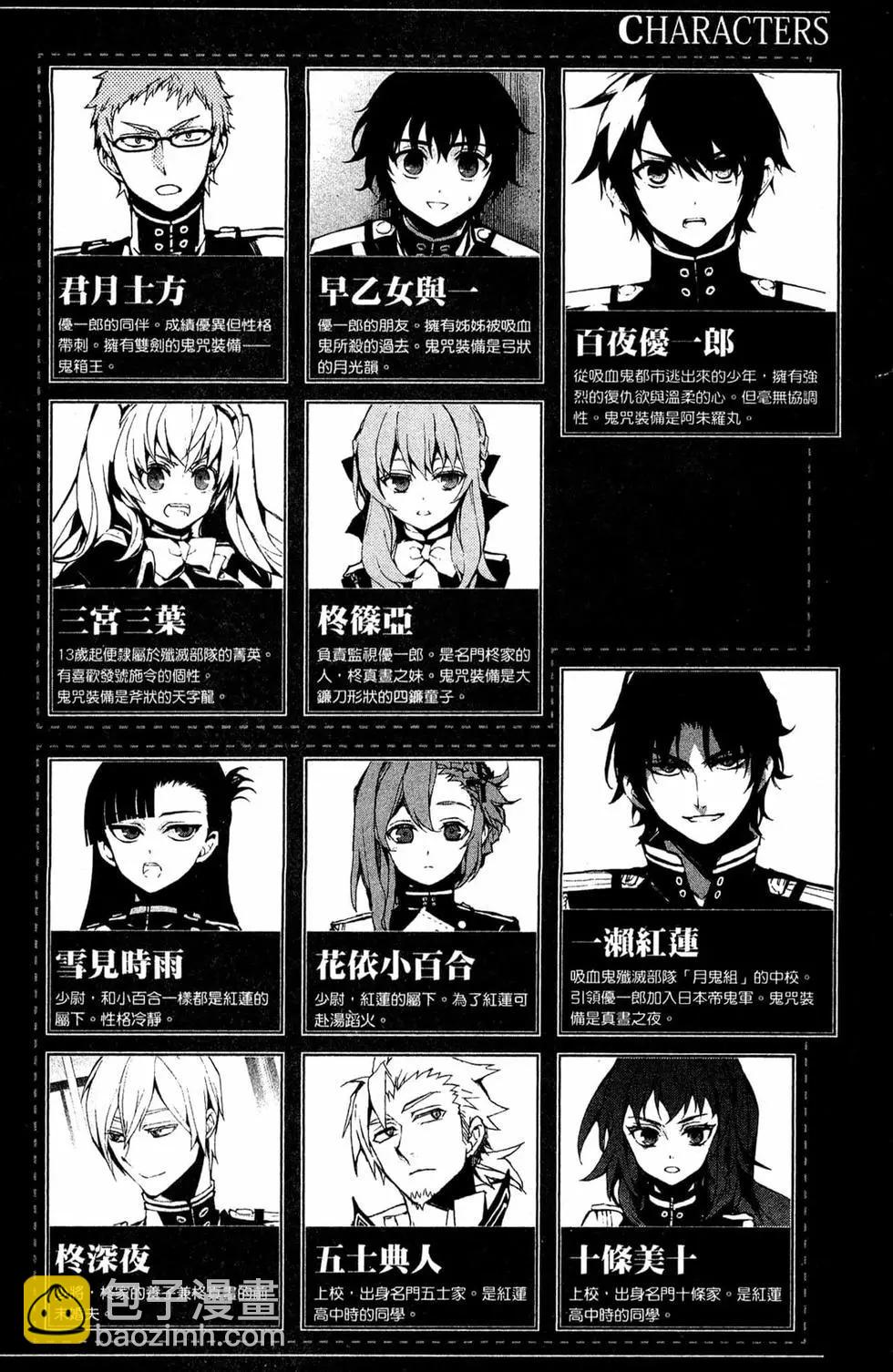 終結的熾天使(舊) - 第11卷(1/5) - 4