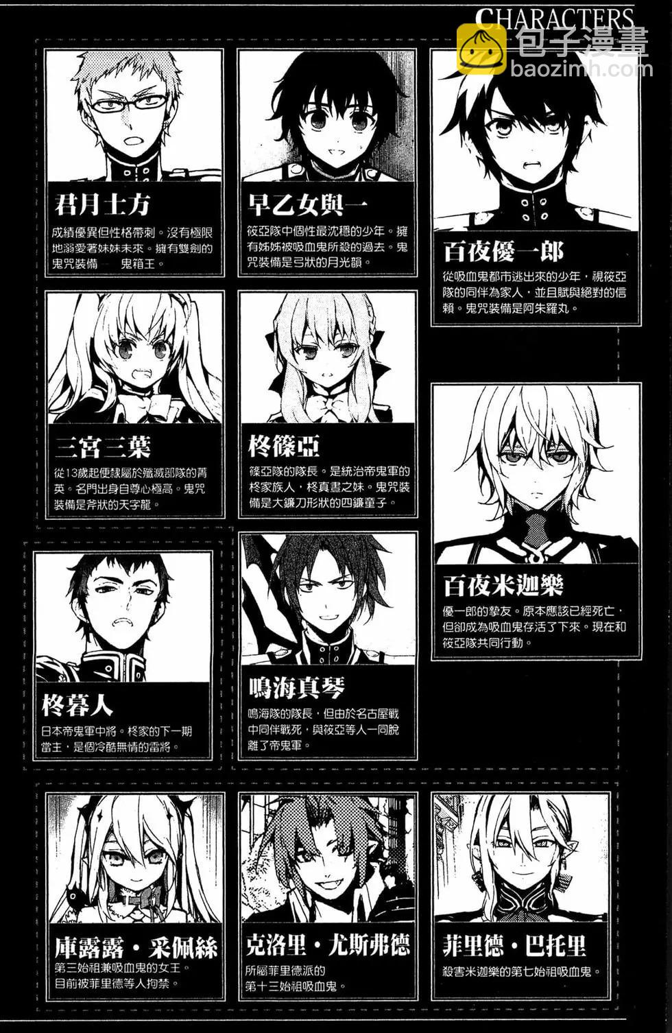 終結的熾天使(舊) - 第13卷(1/4) - 4