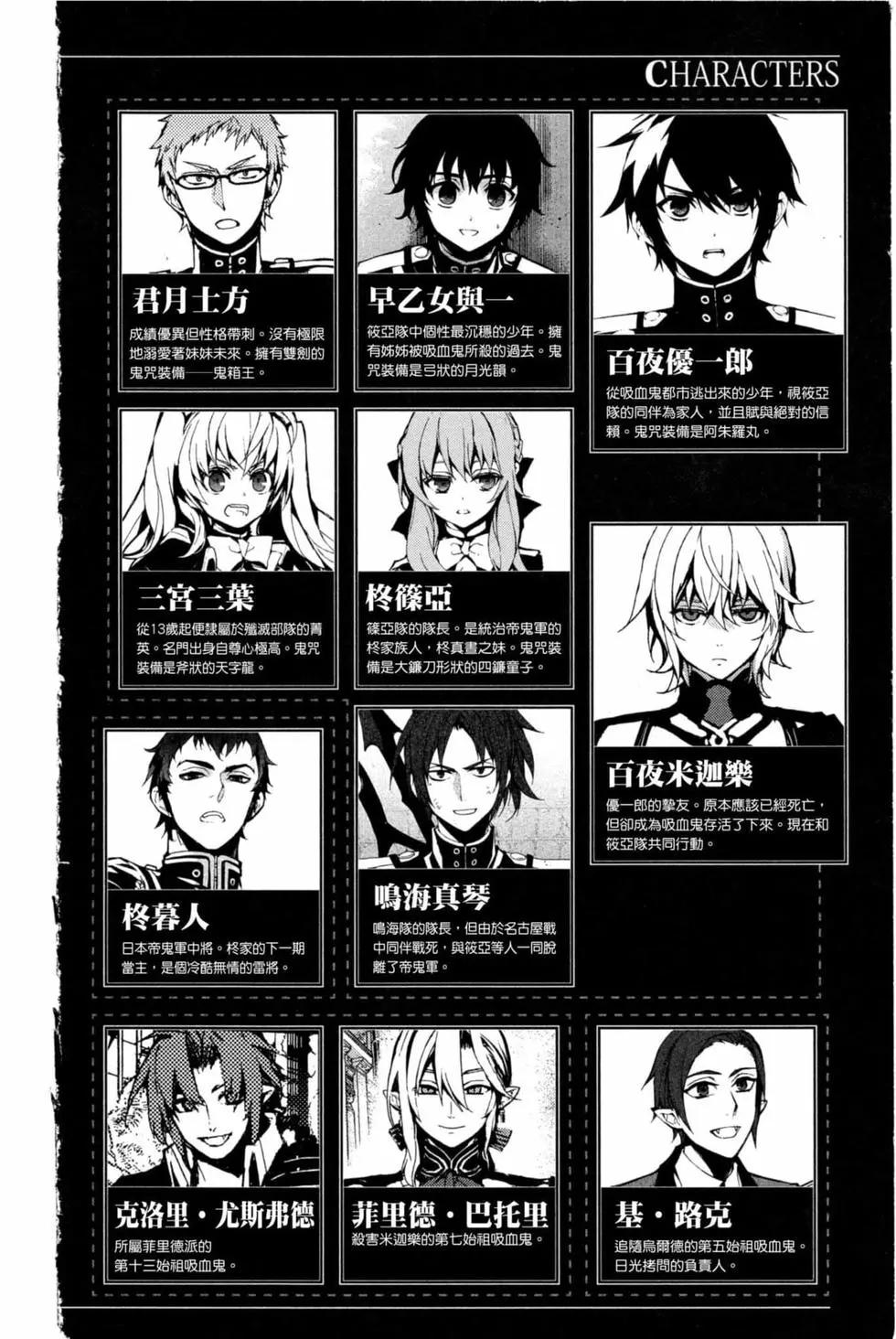 終結的熾天使(舊) - 第15卷(1/4) - 4