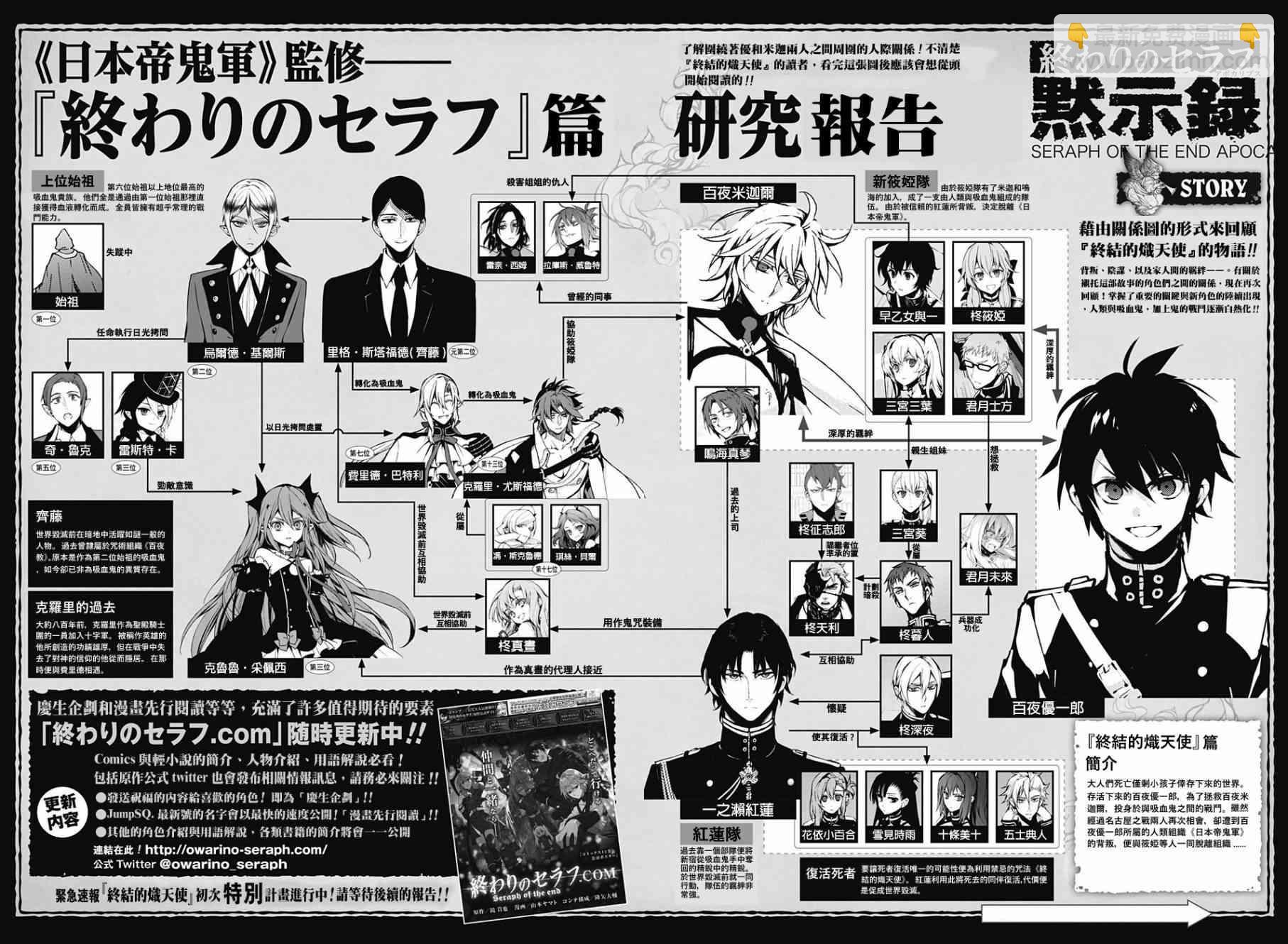 終結的熾天使(舊) - 第55話 - 7