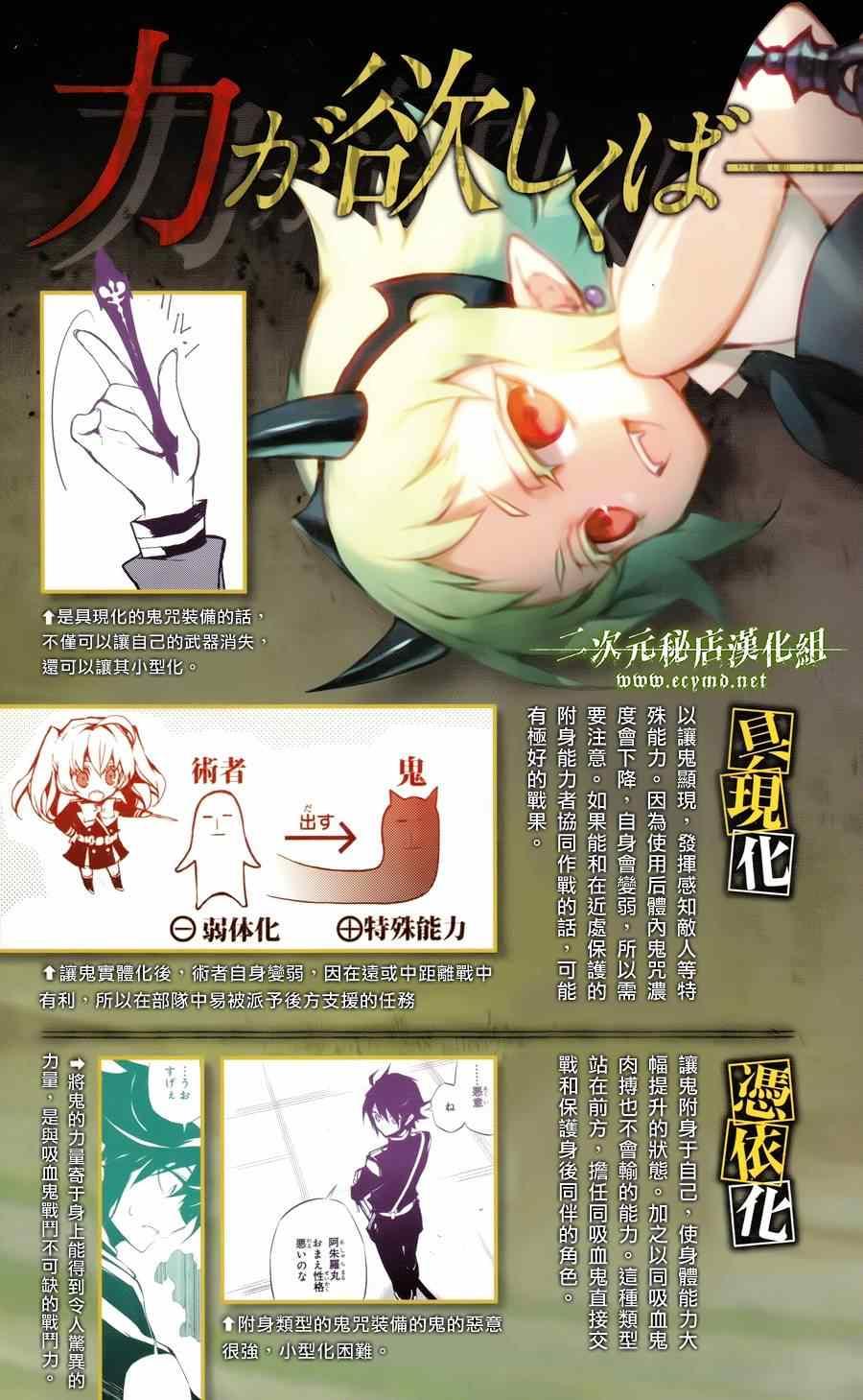 終結的熾天使(舊) - 公式書8.5 Part06 - 1