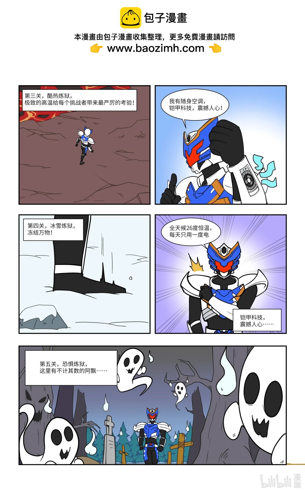 終極鎧甲竟是我自己 - 032 過五關，斬六將 - 1