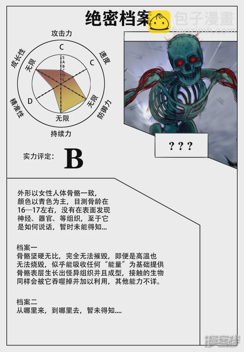終末 - 特別篇 檔案資料 - 1