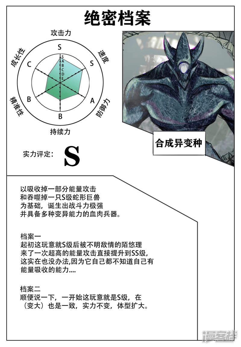終末 - 特別篇 檔案資料 - 2