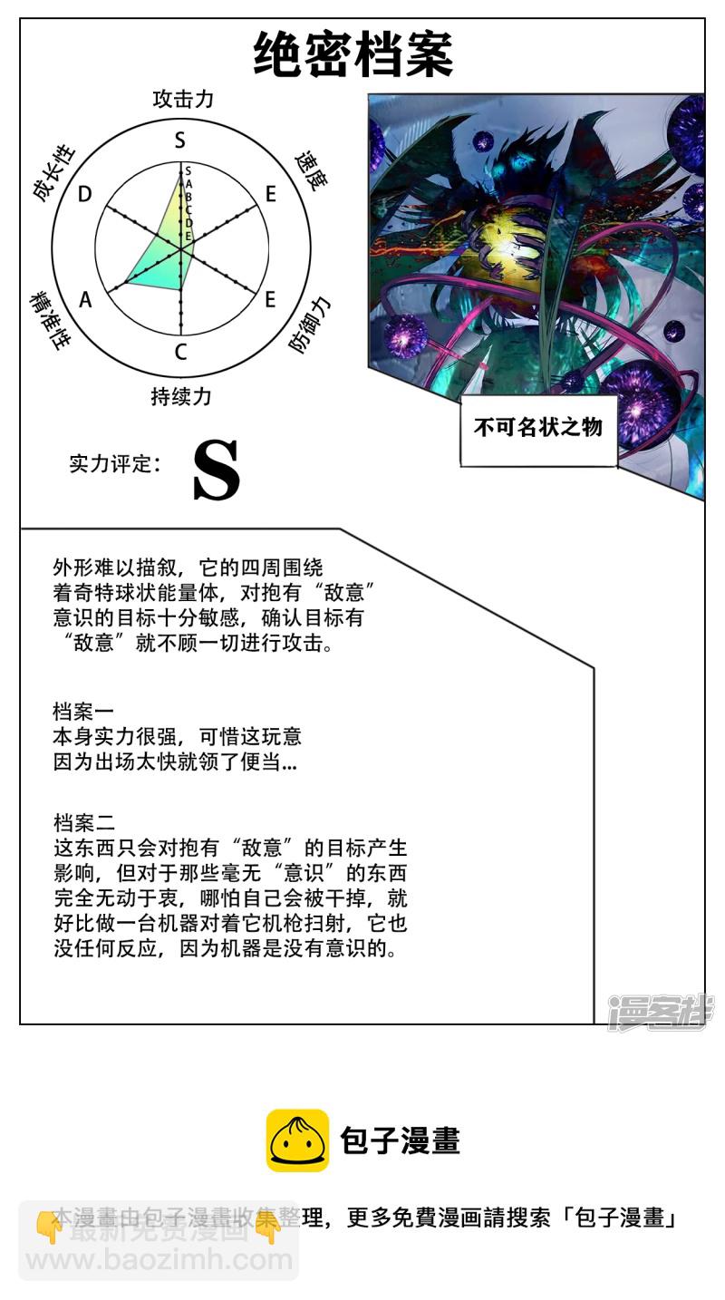 終末 - 特別篇 檔案資料 - 1