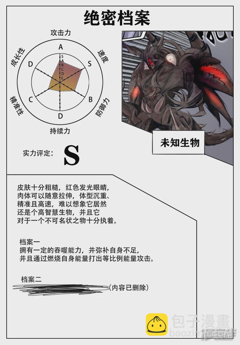終末 - 特別篇 檔案資料 - 2
