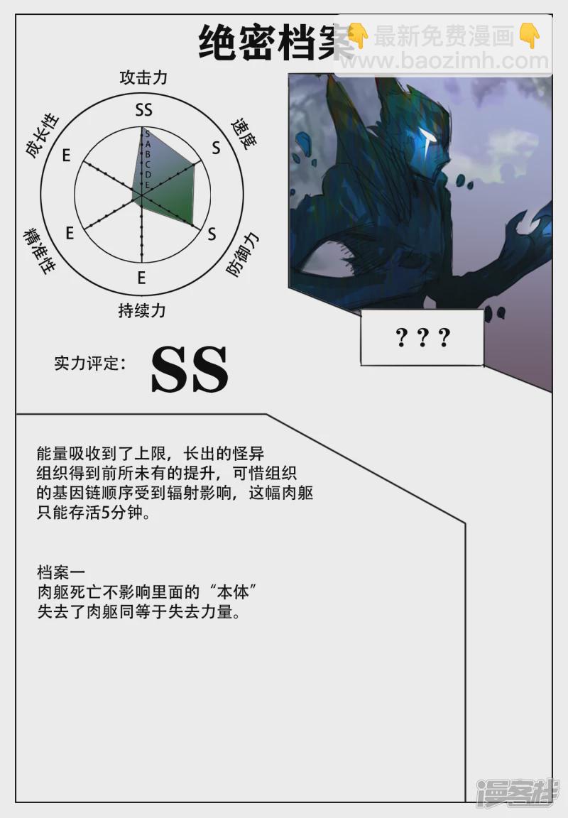 終末 - 特別篇 檔案資料 - 1