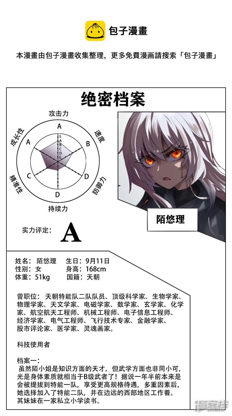 特别篇 角色档案2-第22话