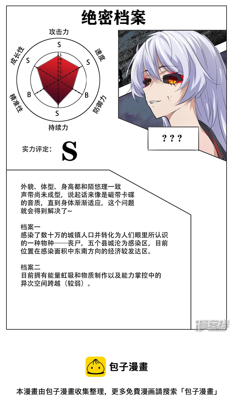 特别篇 角色档案2-第22话