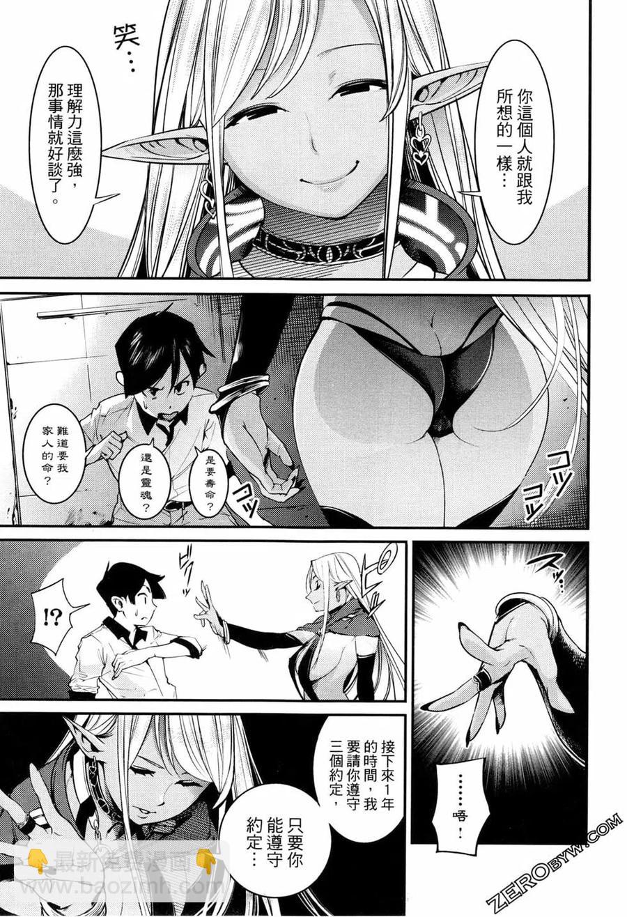 終末的後宮 玄幻版 - 第01卷(3/4) - 3