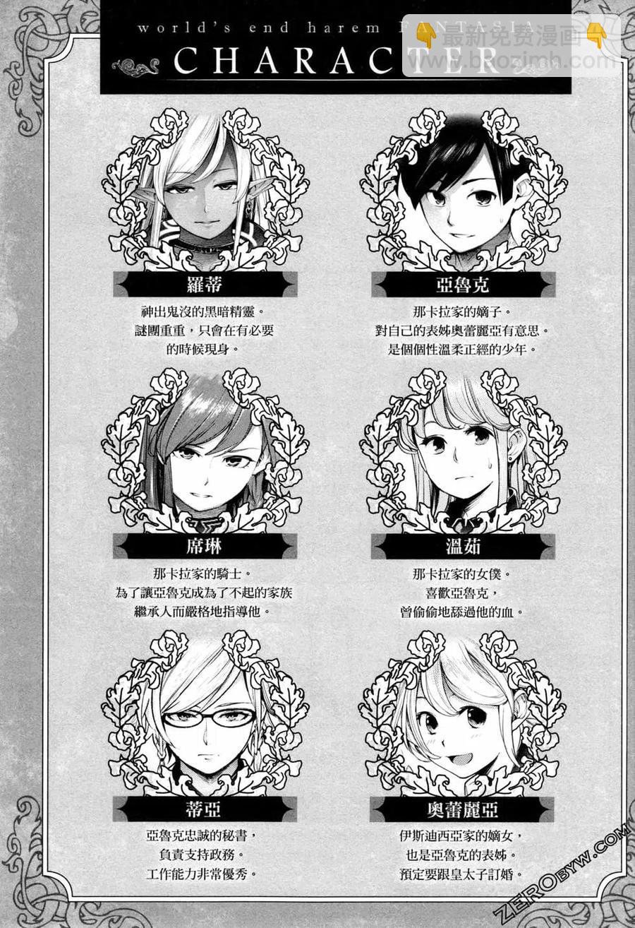 終末的後宮 玄幻版 - 第03卷(1/4) - 8