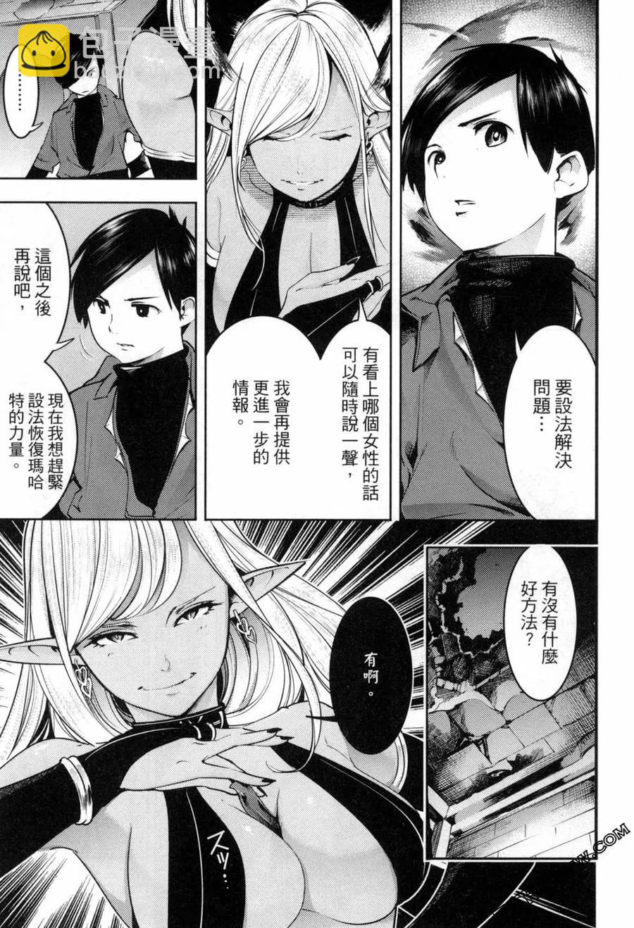 終末的後宮 玄幻版 - 第05卷(3/5) - 8