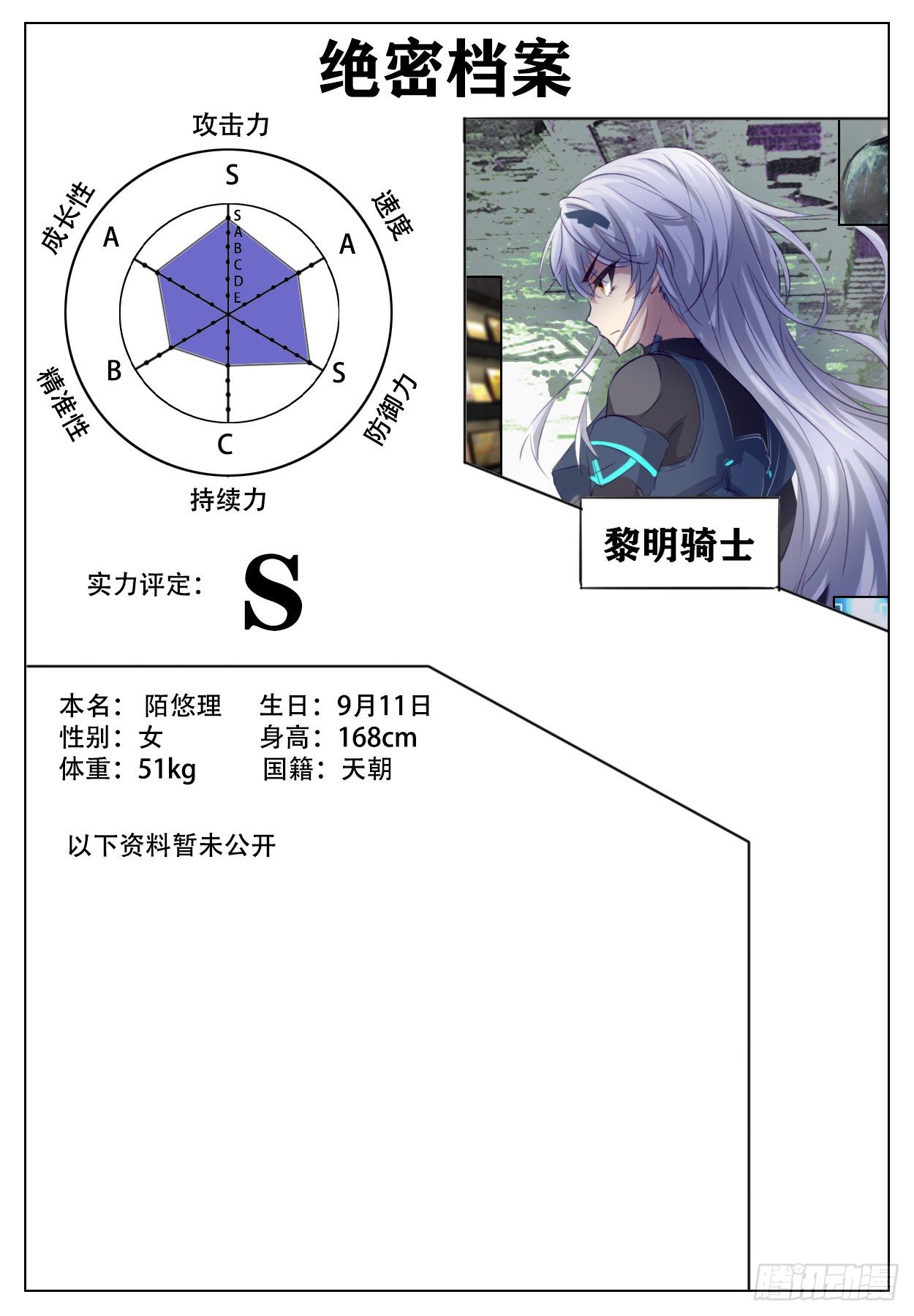 特别篇 角色档案-第14话