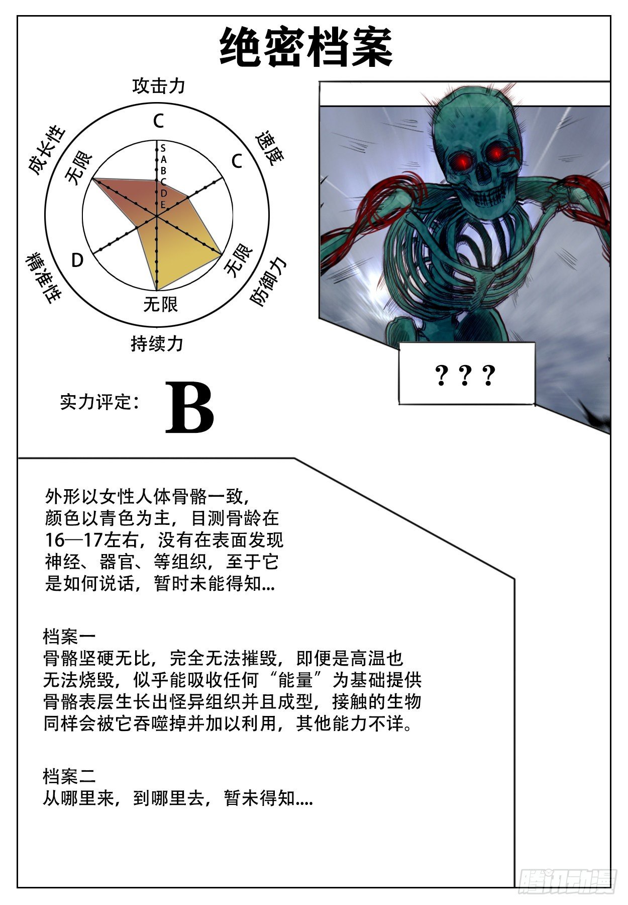 終末（屍災異變） - 特別篇 角色檔案 - 1