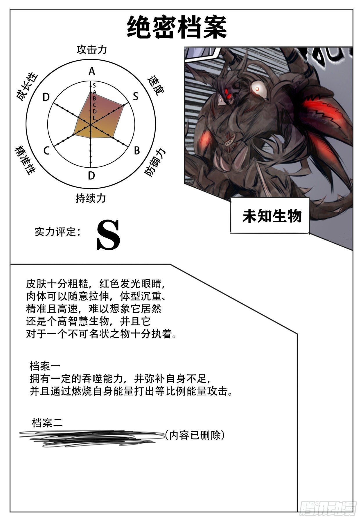 特别篇 角色档案-第14话
