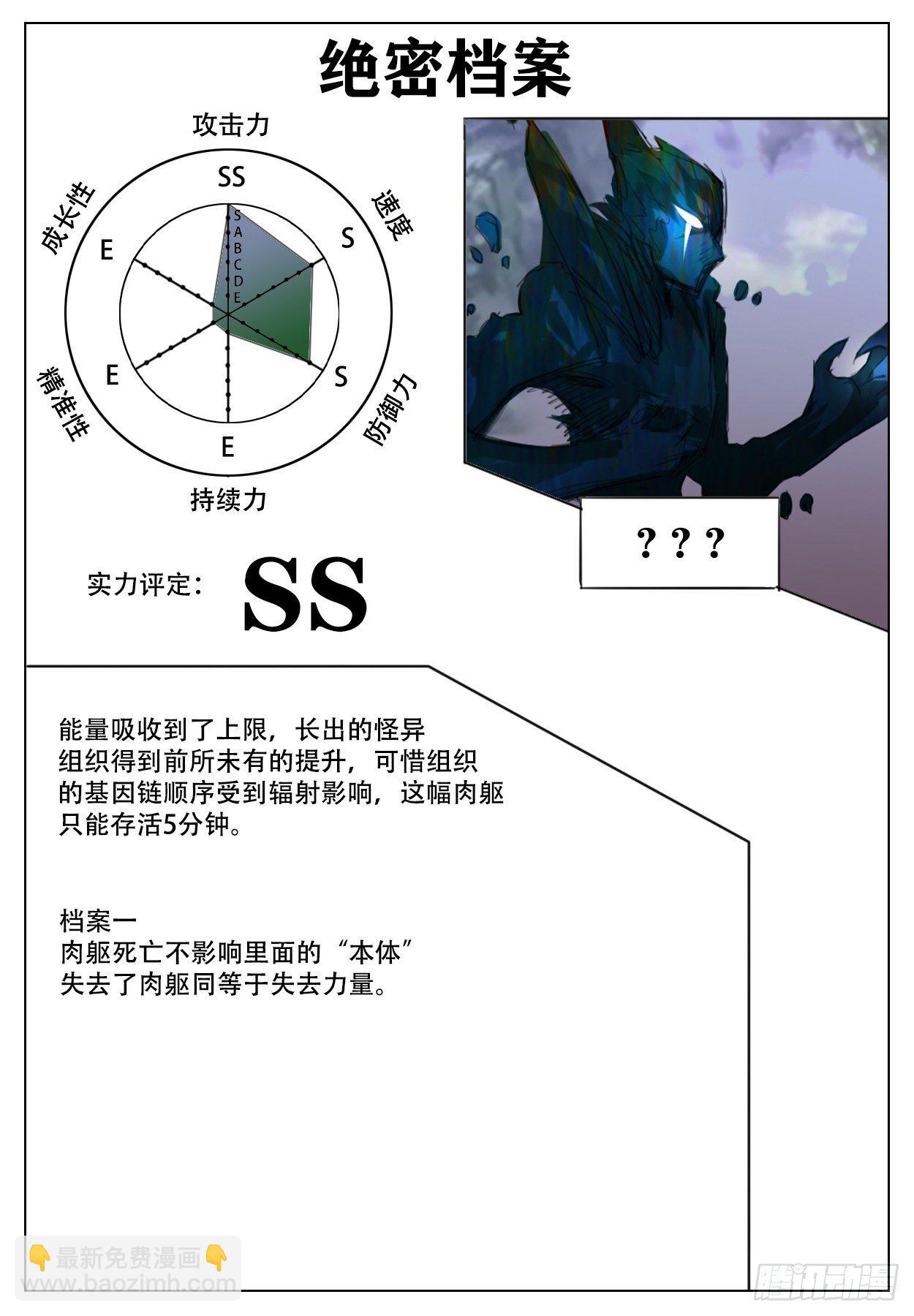 特别篇 角色档案-第14话