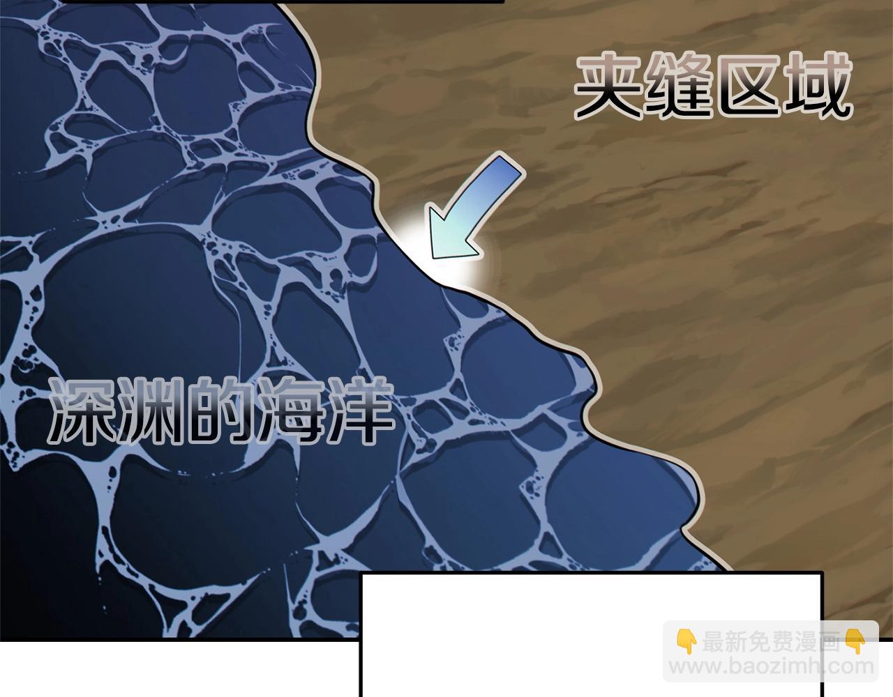 第114话 入侵神殿的玩家(1/5)-第118话