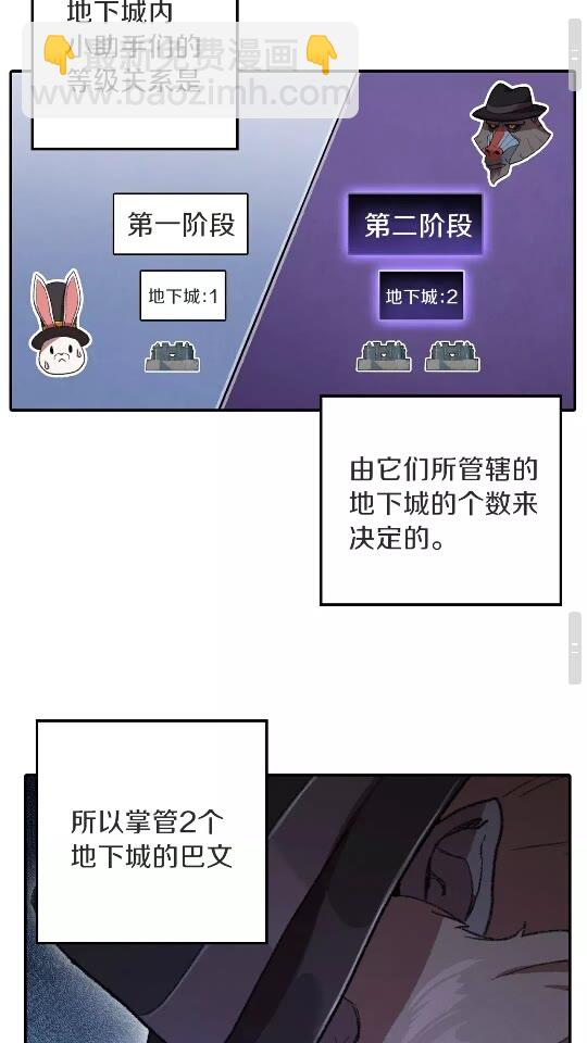 第26话 屠龙！(1/2)-第28话