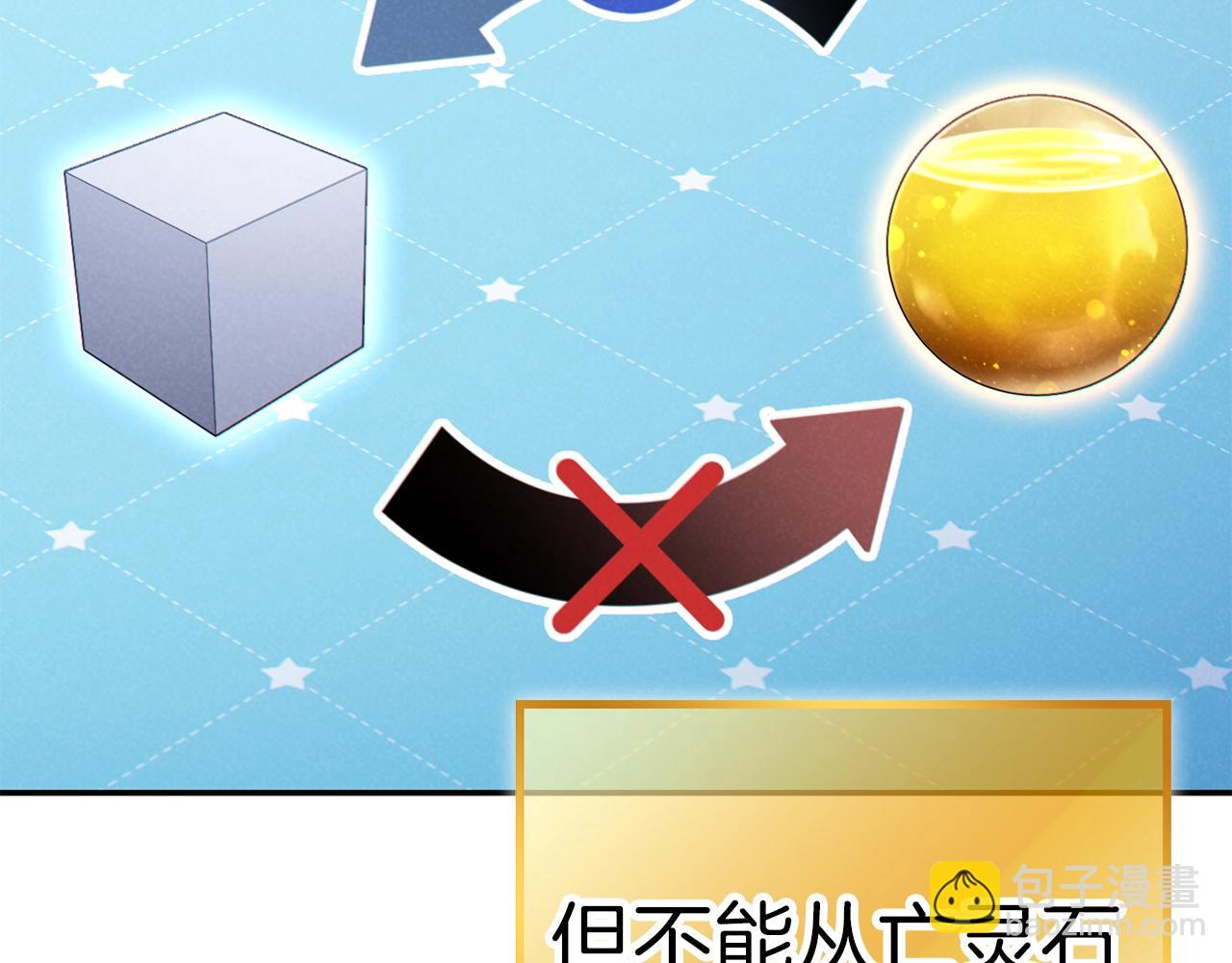 第88话 飞天！(1/5)-第92话