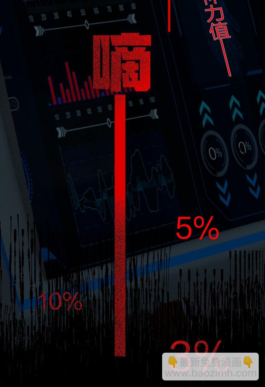 32 失去。-第34话