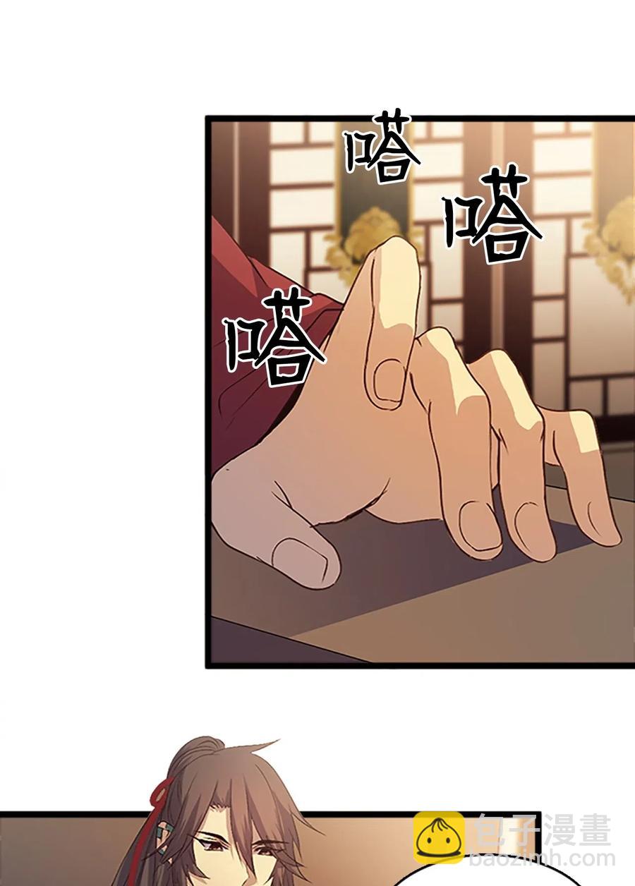 68 惩戒(1/2)-第68话