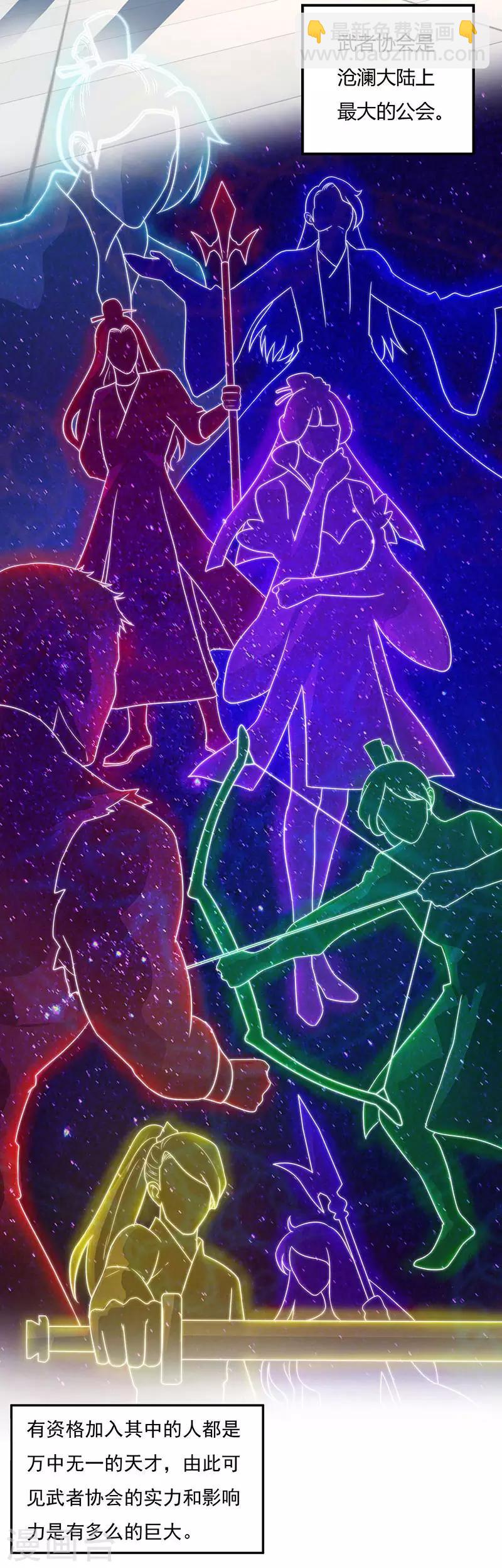 重生八萬年 - 第13話 一舉成名 - 2