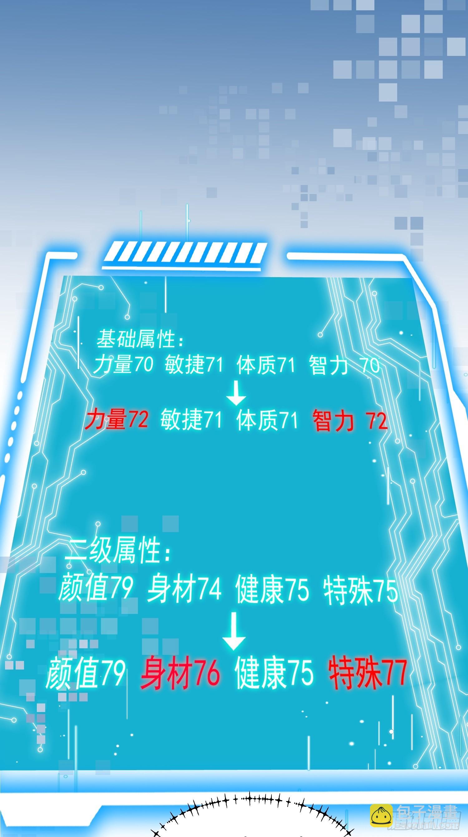 重生不當舔王，我獨自氪金升級 - 第130話 - 4