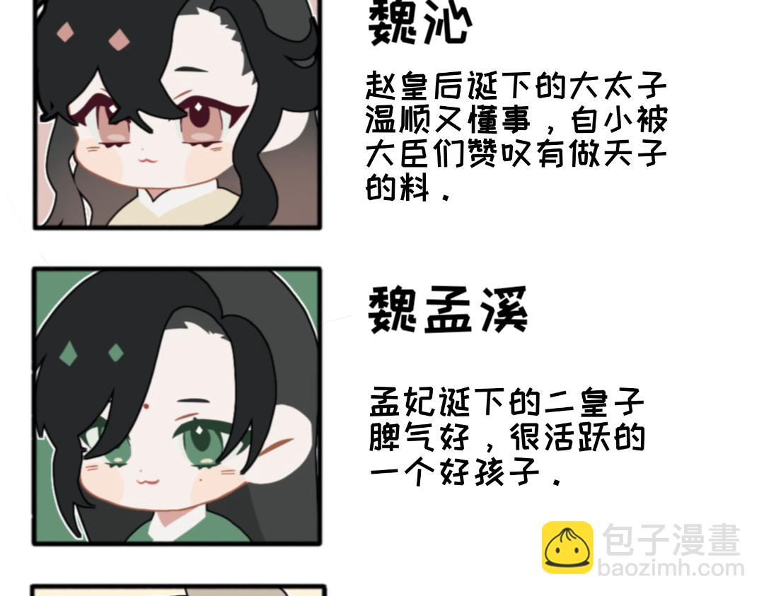 重生惡臣模式 - 小番外 一 上篇  大辰四妃 - 2