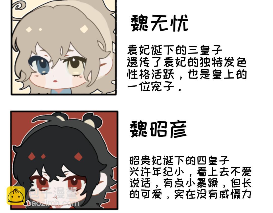 重生惡臣模式 - 小番外 一 上篇  大辰四妃 - 3