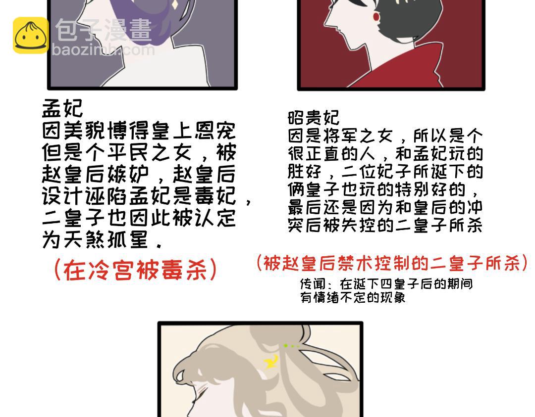 重生惡臣模式 - 小番外 一 上篇  大辰四妃 - 4
