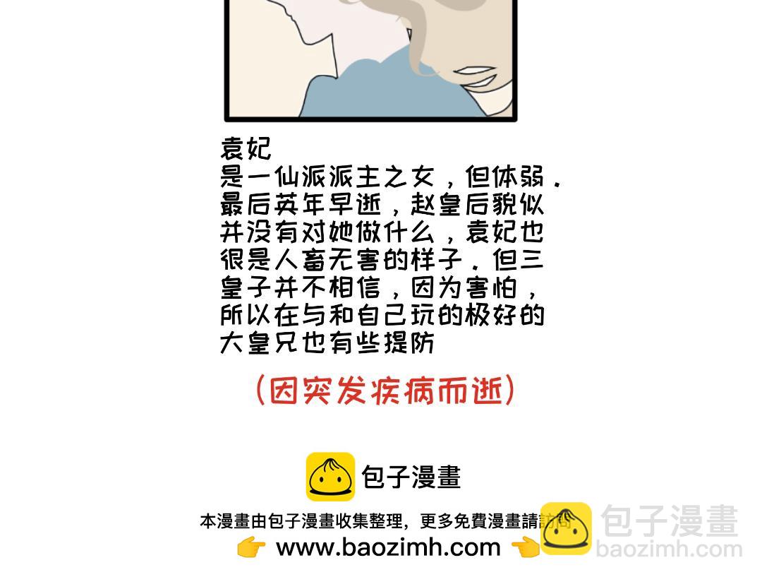 重生惡臣模式 - 小番外 一 上篇  大辰四妃 - 1