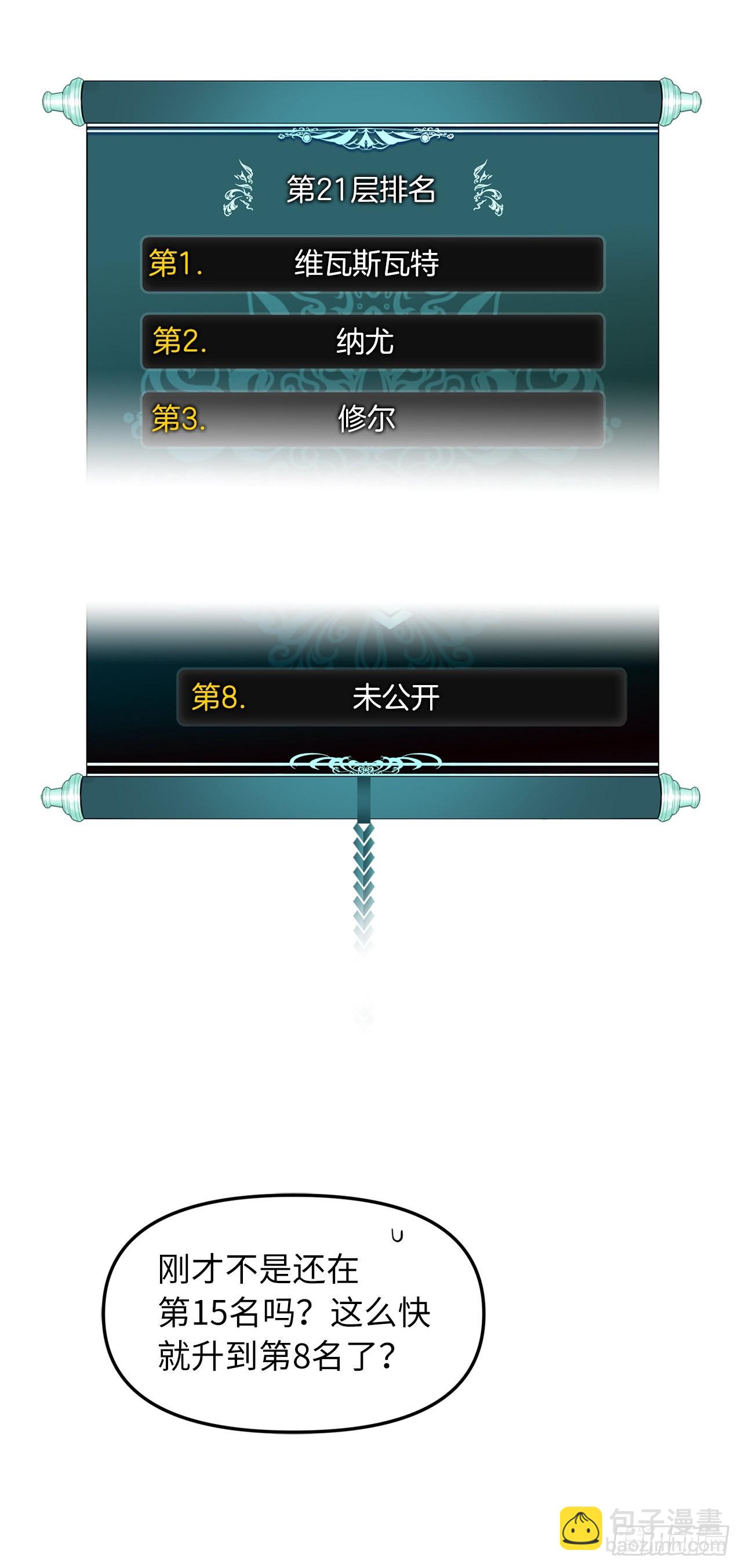 重生歸來的戰士 - 123.弟弟的幻影(1/2) - 6