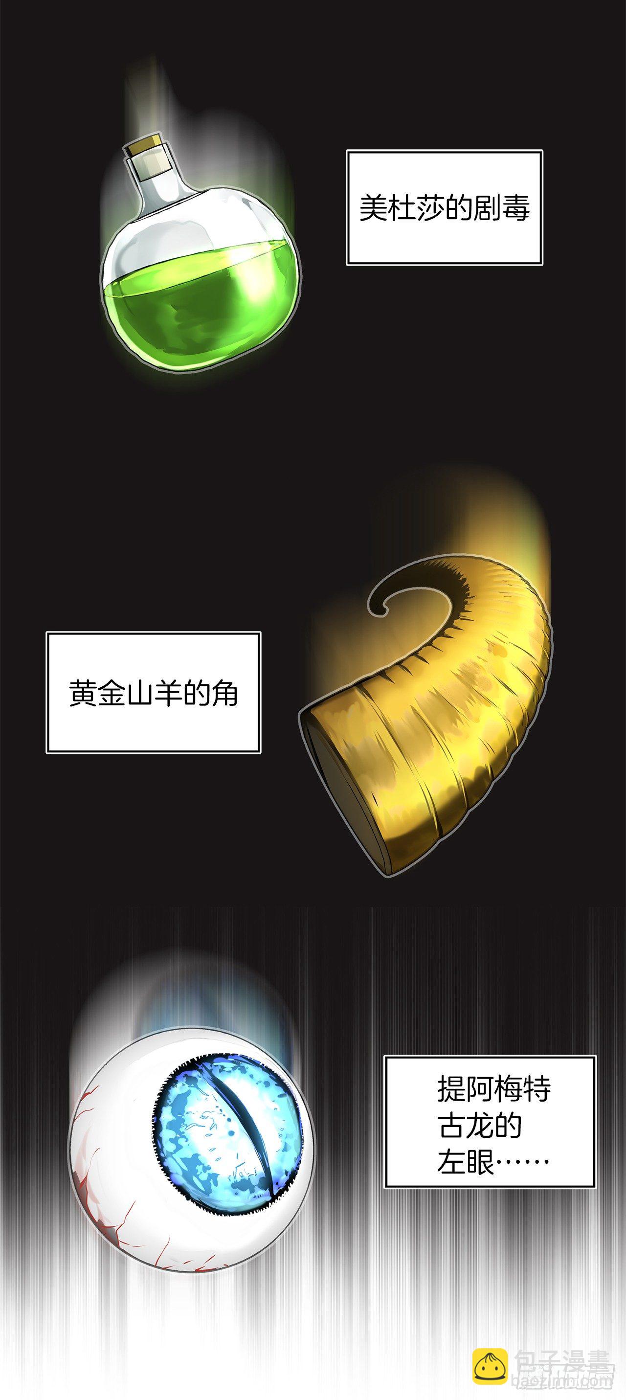 重生歸來的戰士 - 3.有趣的傢伙(2/2) - 5