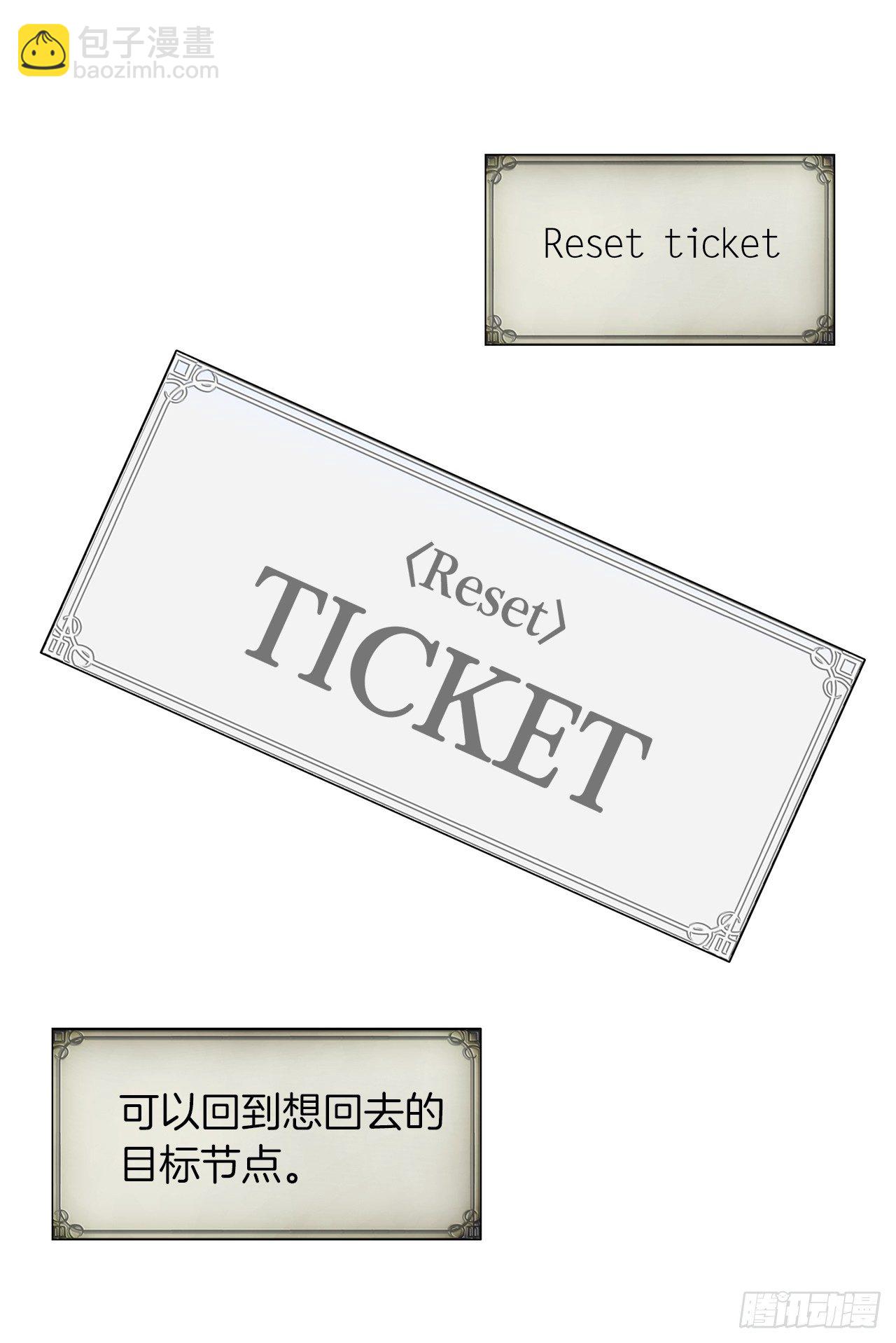 重生歸來的戰士 - 3.有趣的傢伙(2/2) - 3